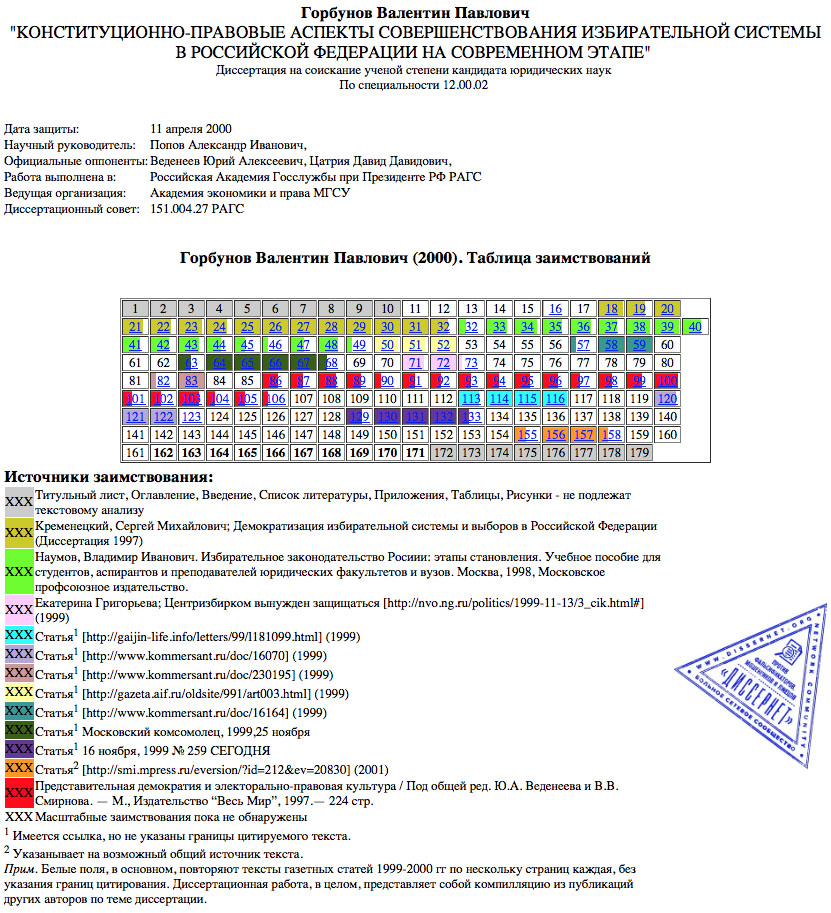 gorbunov-table
